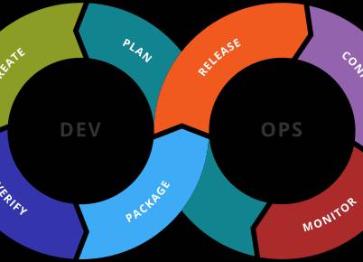 DevOps